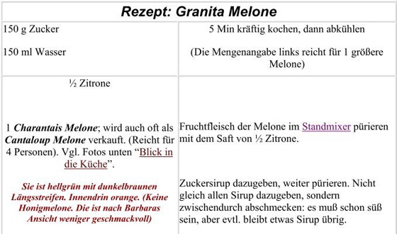Rezept-Granita Melone