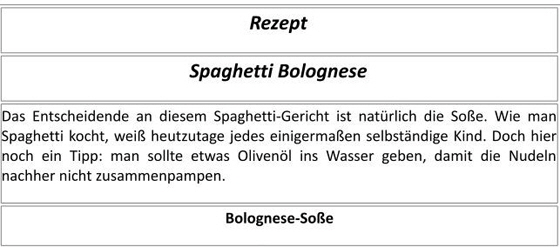 Rezept-Spaghetti-Bolognäise
